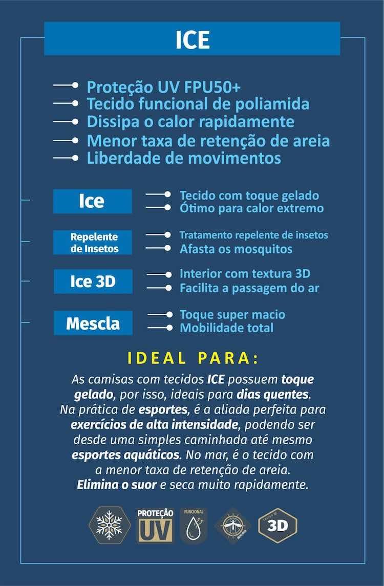 Infogr&aacute;fico Tecido ICE Extreme UV