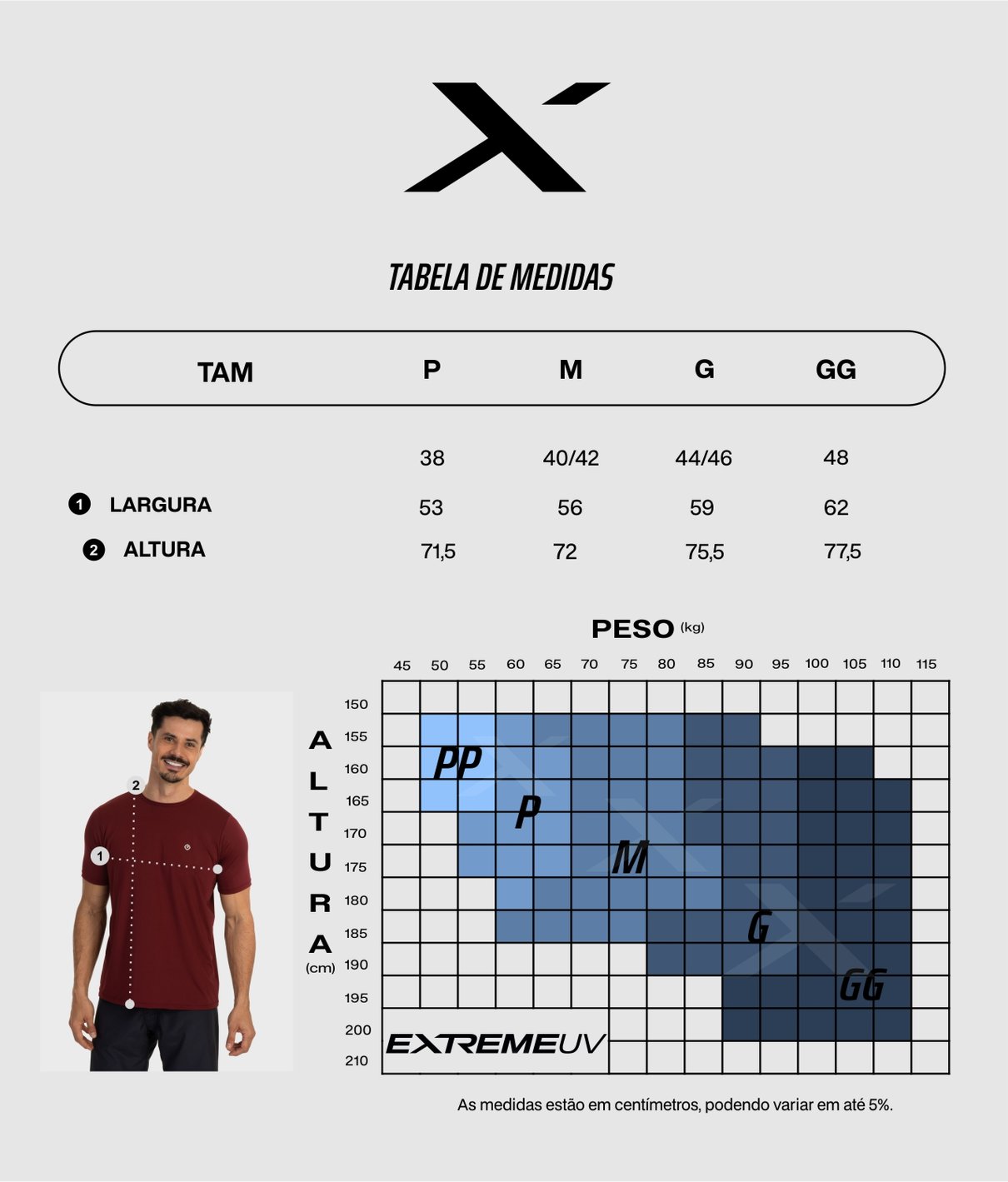 tabela medidas newdry curta masculina