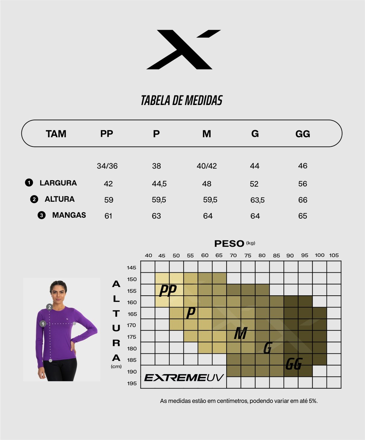 tabela medidas newdry longa feminina