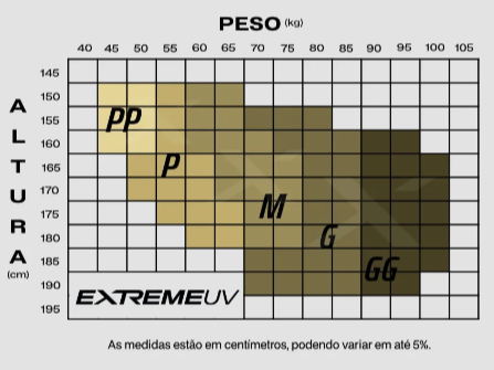 Tabela de medidas Cal&ccedil;a Legging Feminina