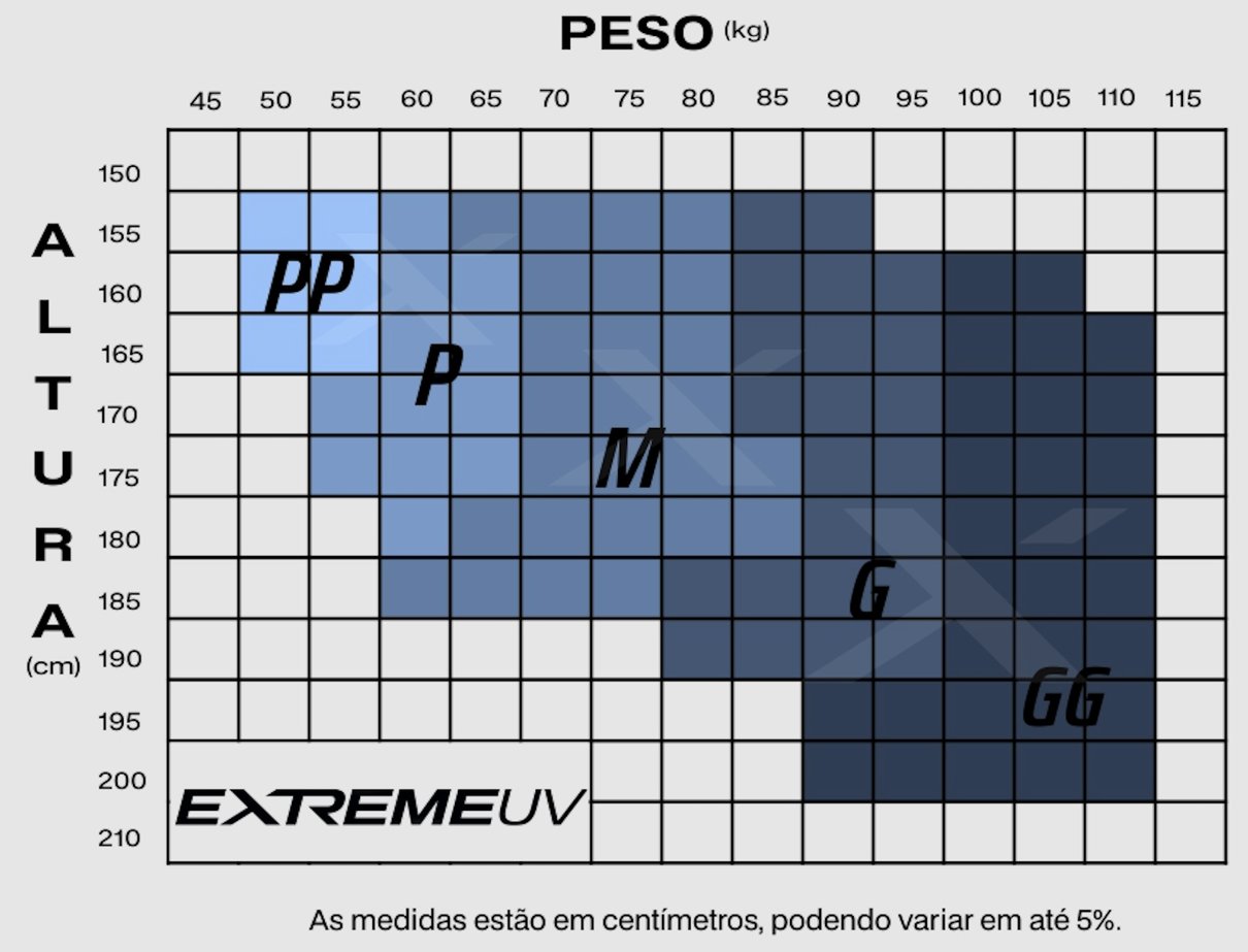 Tabela de medidas Kits e Conjuntos Masculinos Extreme UV